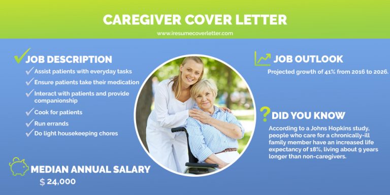 caregiver cover letter samples